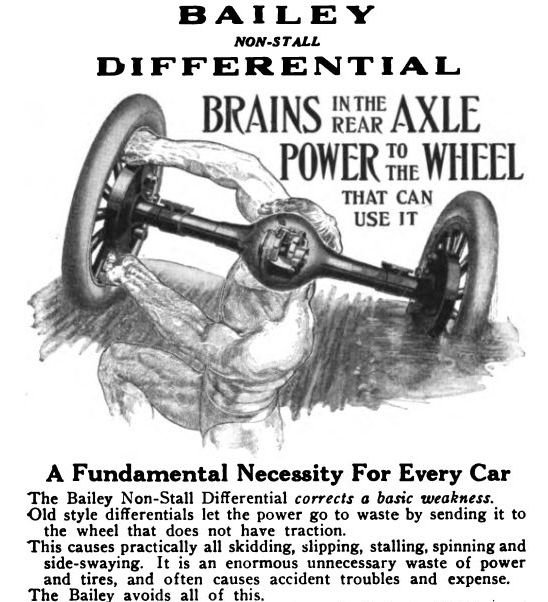 Live axles Polistra's Mill